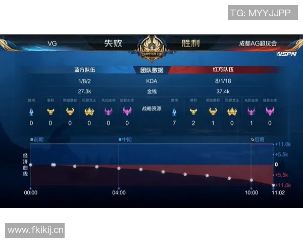 王者荣耀V5战队心理素质深度解析与提升策略探讨